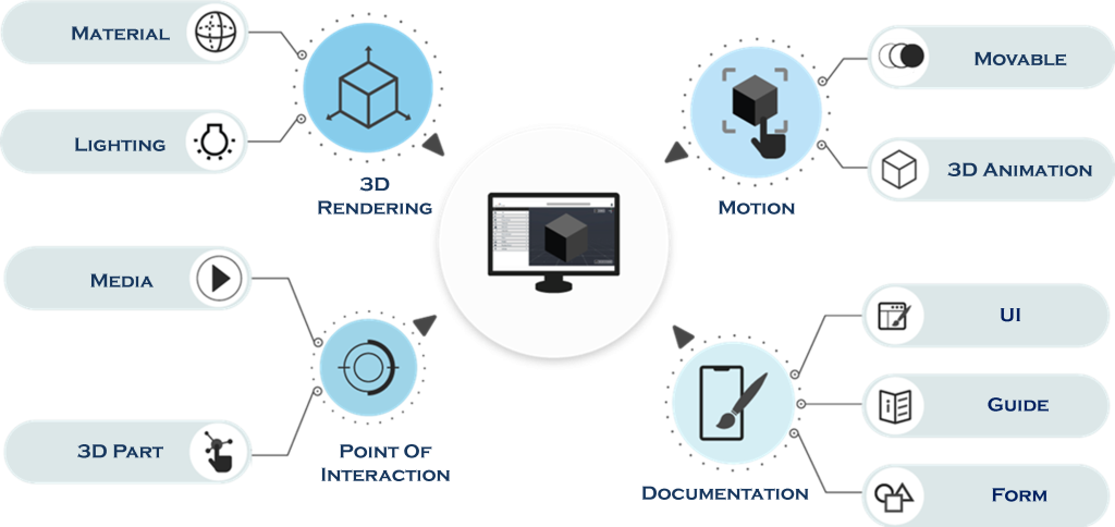 DIP Studio est une application “Office” No Code